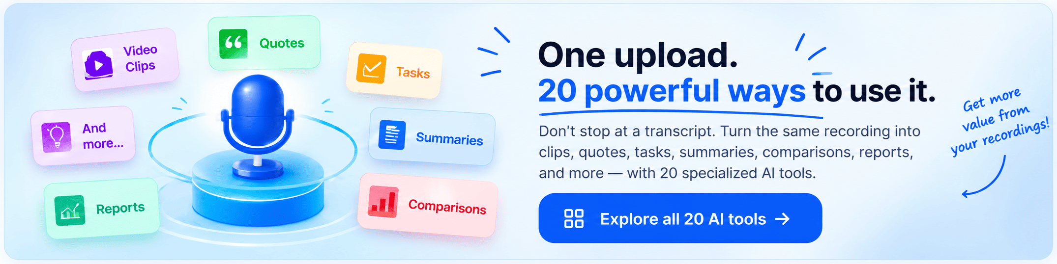 One upload. 20 powerful ways to use it. Turn the same recording into clips, quotes, tasks, summaries, comparisons, reports, and more with 20 specialized AI tools.